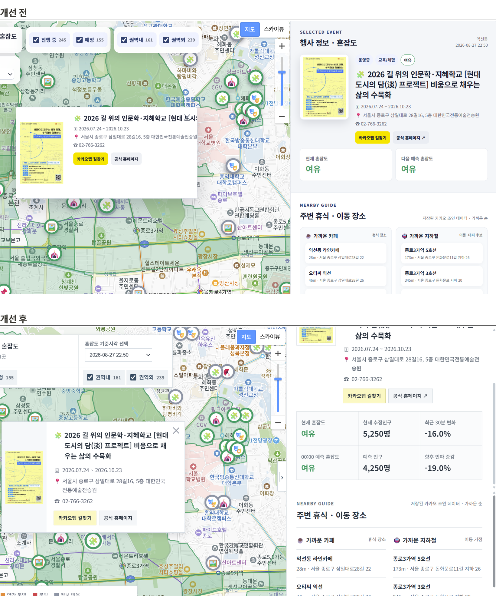 fig. 같은 행사를 고른 상태의 개선 전후 · 혼잡도 데이터 2026-08-27 22:50 기준